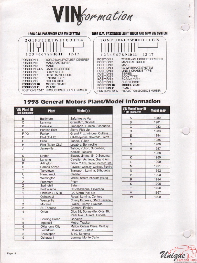 1998 General Motors Paint Charts DuPont 14